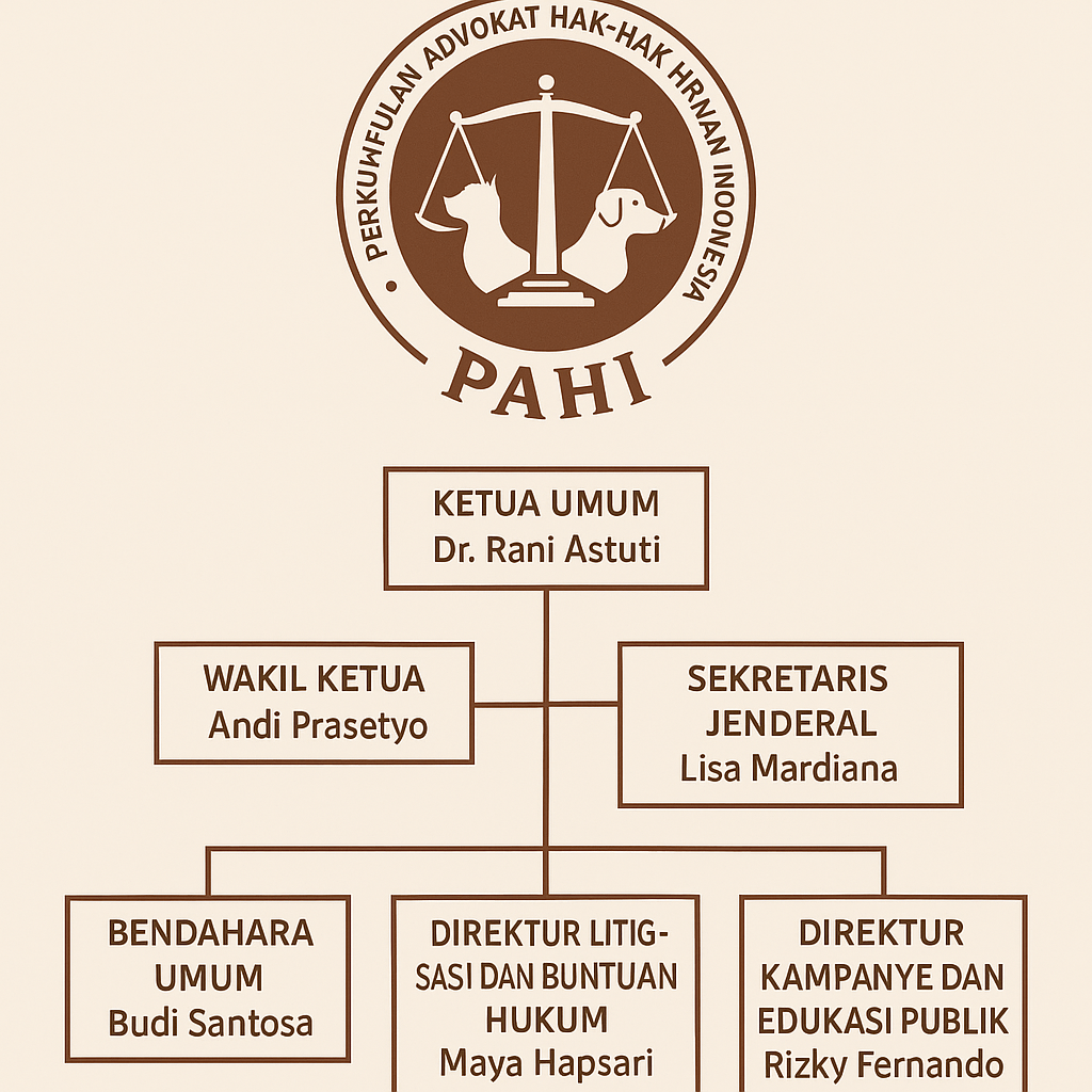 PAHI CABANG SUBULUSSALAM